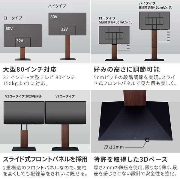 美品 WALL V3 ハイタイプ オプション2種・付属パーツ/各書類有 美品 WALL V3 ハイタイプ オプション2種・付属パーツ/各書類有