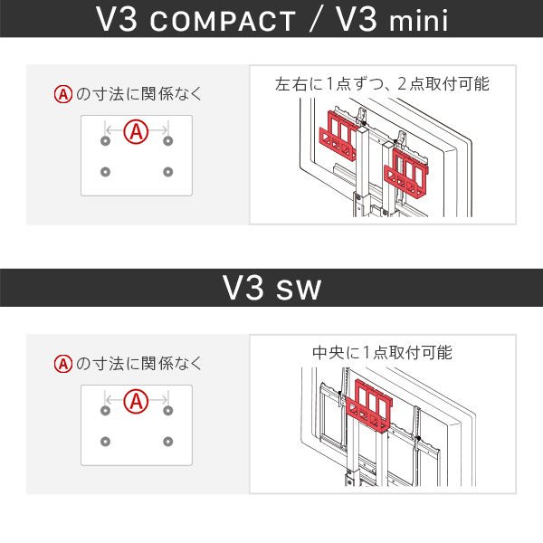 WALL INTERIOR TVSTAND　全タイプ対応 HDDホルダー - KURASHI NO KATACHI