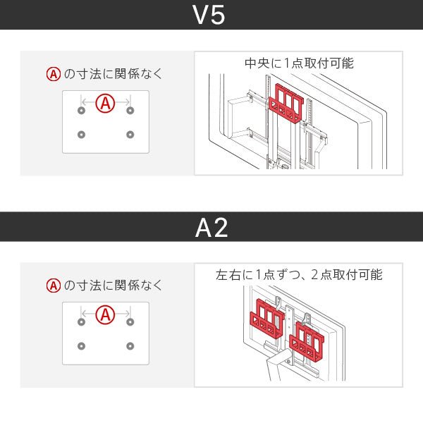WALL 7 A2 HIGH テレビスタンド & 専用HDDホルダー WALL 7 A2 HIGH テレビスタンド & 専用HDDホルダー テレビ
