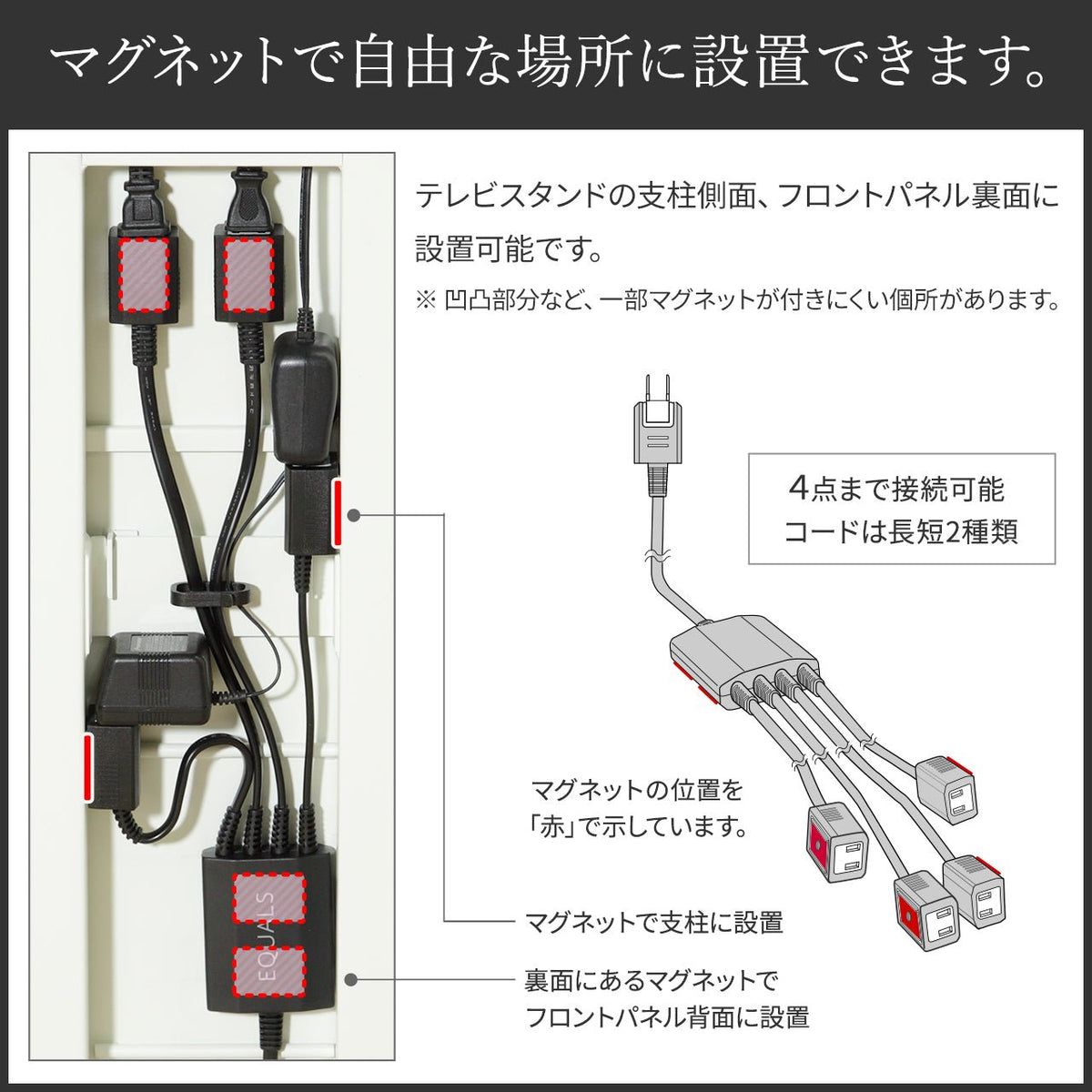 WALL INTERIOR TVSTAND マグネット付きスマート電源タップ WALL INTERIOR TVSTAND マグネット付きスマート電源タップ