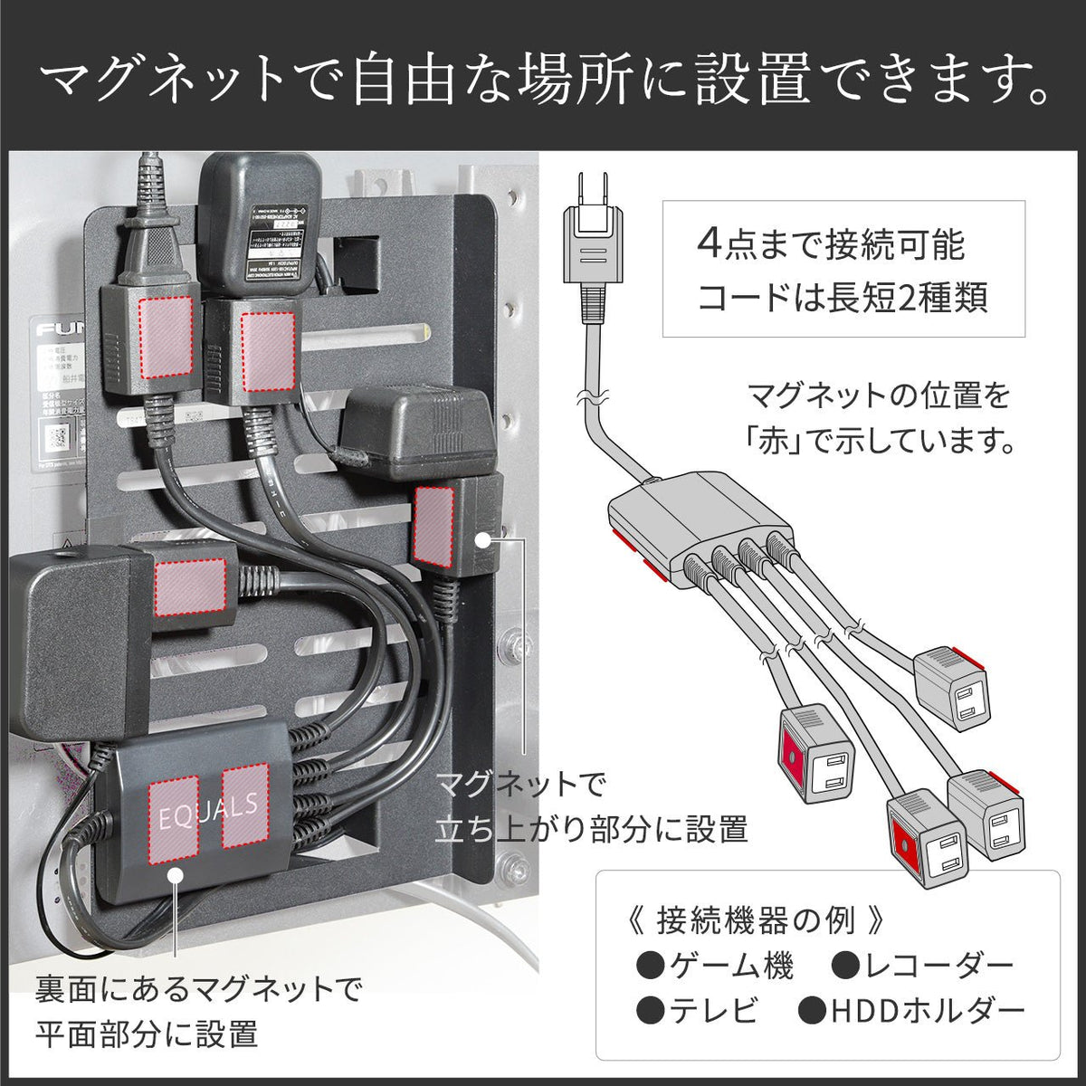 WALL INTERIOR TVSTAND A2対応 スマート配線セット-スマート電源タップ