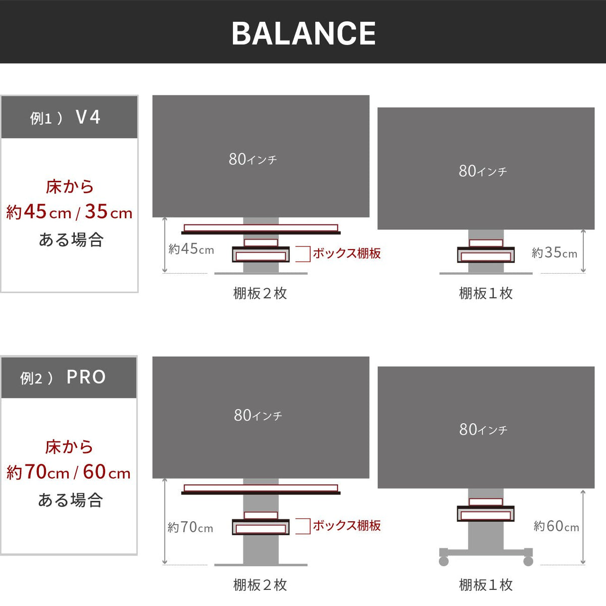 EQUALS WALL テレビスタンド オプション V4・PRO対応 ボックス棚